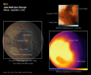 Marte: poderosas lentes do James Webb