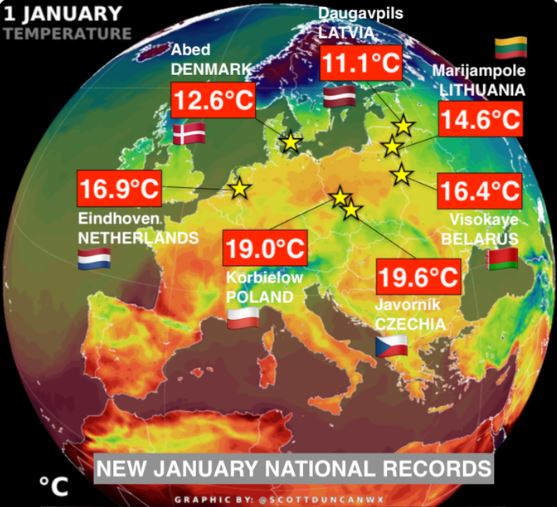 Onda de calor intriga Europa em pleno inverno